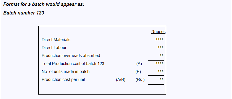 Batch costing