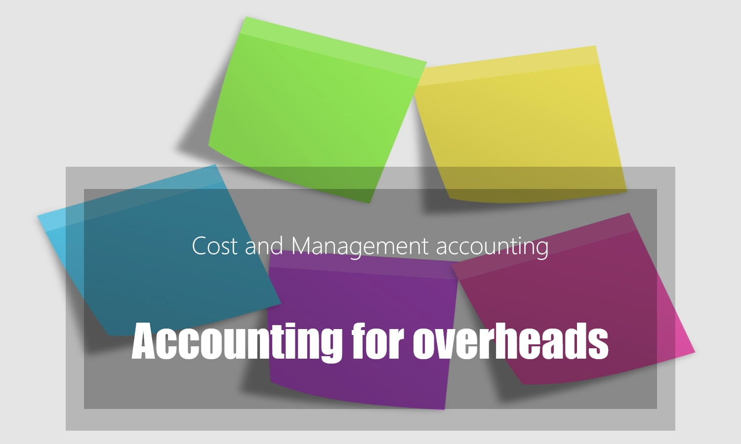 Accounting for overheads, Introduction to cost and management accounting, Cost Estimation, High/Low, Linear Regression Analysis