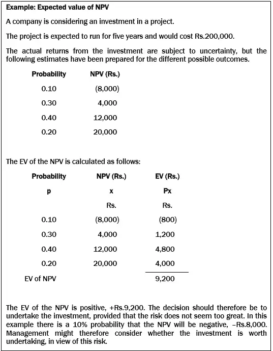 Probabilities and Expected values (EV)